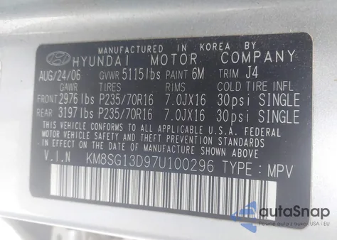 2007 Hyundai Santa Fe Gls from USA, damaged, VIN KM8SG13D97U100296